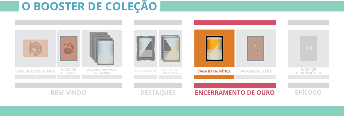 Slide 14