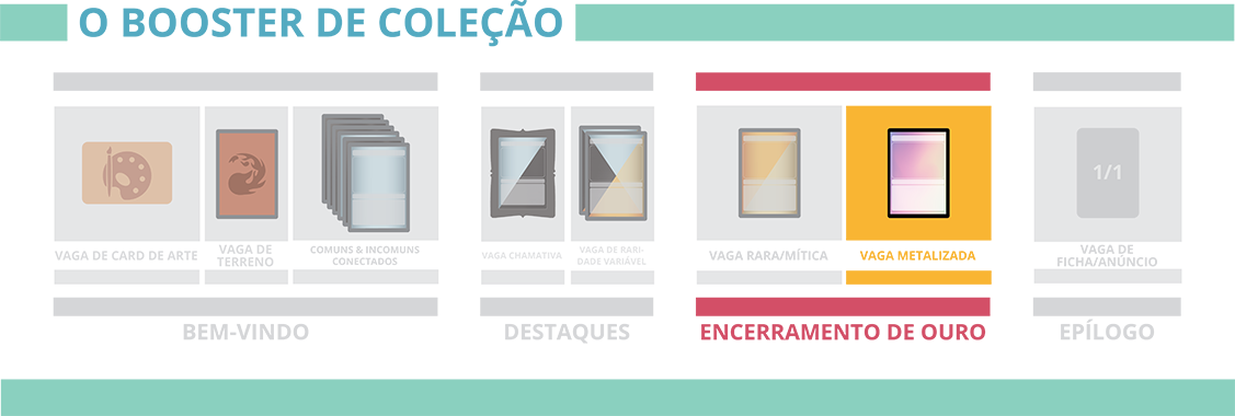 Slide 15