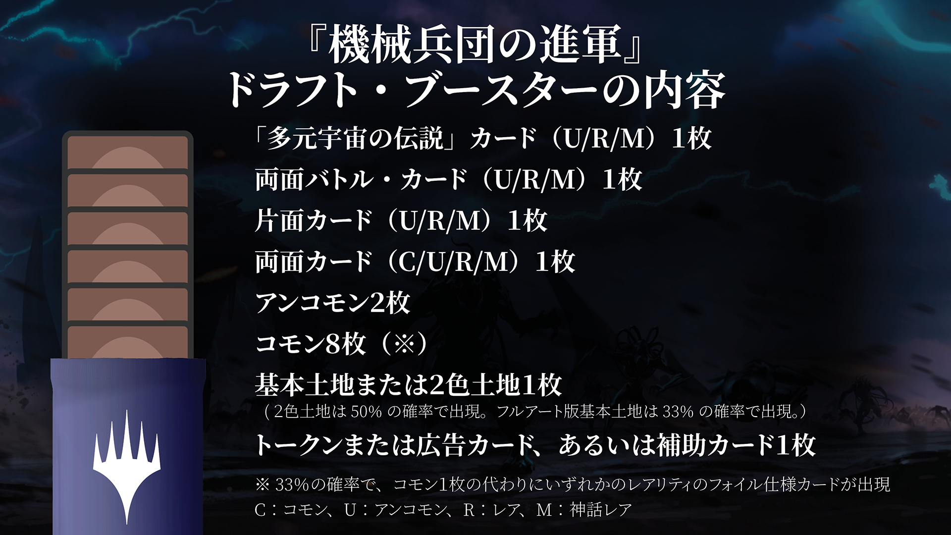 『機械兵団の進軍』ドラフト・ブースターの内容